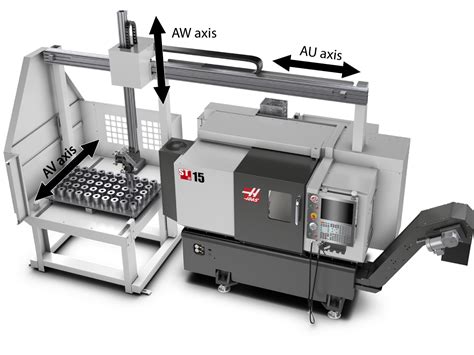 wholesale cnc machinery parts factory|haas cnc parts diagram.